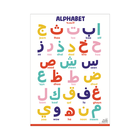Arabic alphabet poster